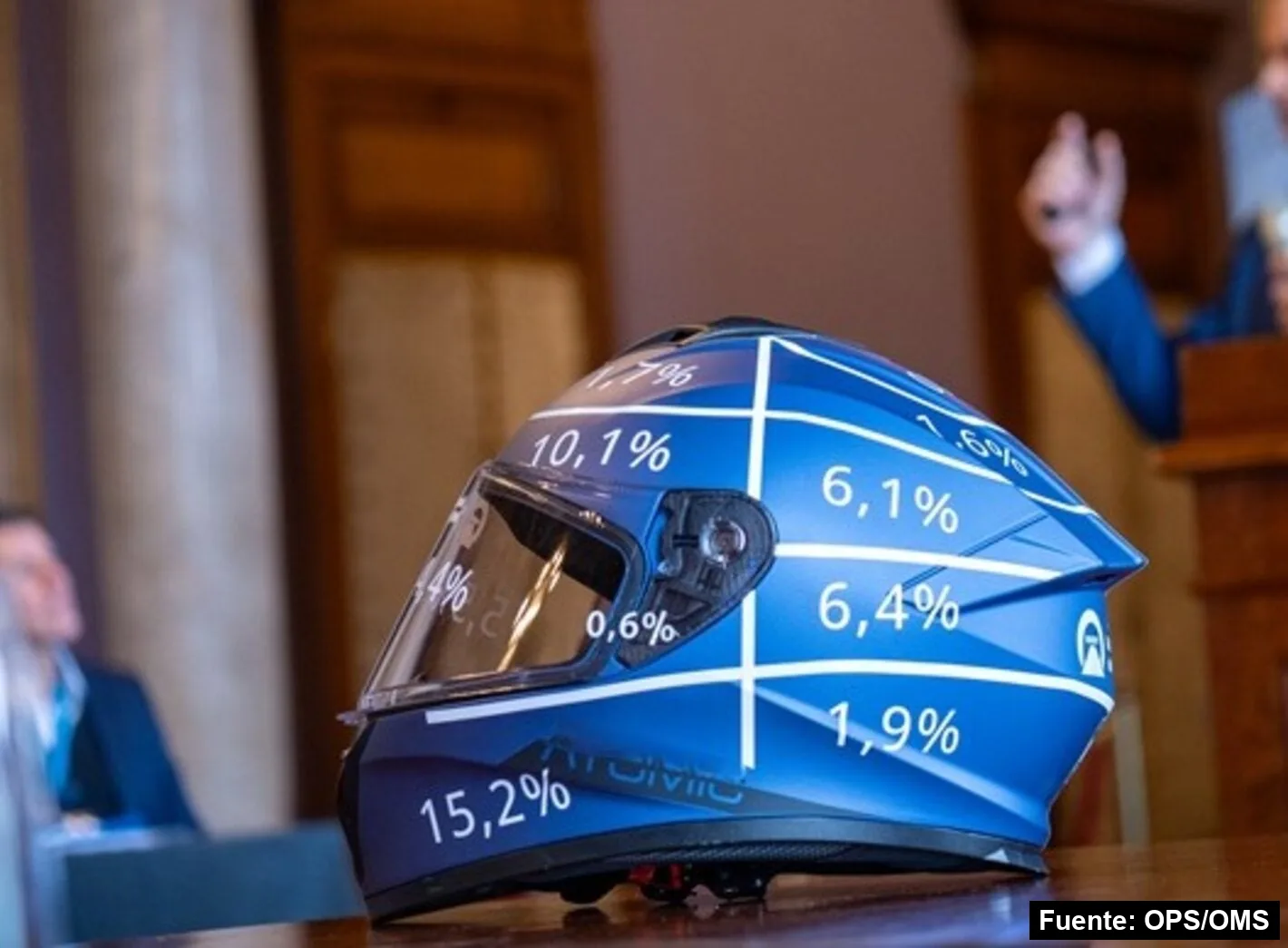 Casco de moto azul con porcentajes de siniestralidad pintados, sobre la mesa del Foro Nacional de Seguridad de los Motociclistas